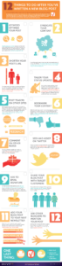 12 things to do with your blog post