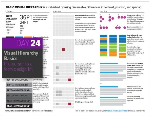 Dave Seah - Visual Hierachy Quick Reference