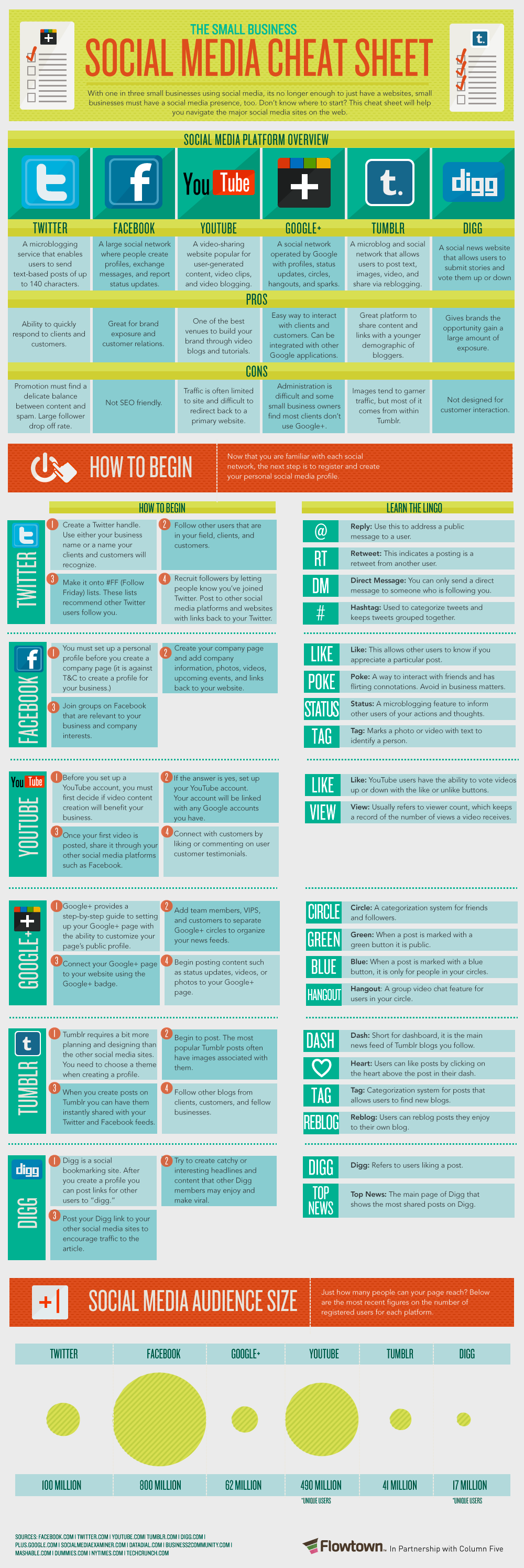 Social-Media-Cheat-Sheet