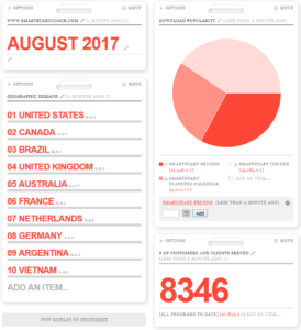 Smartstart 2017 08